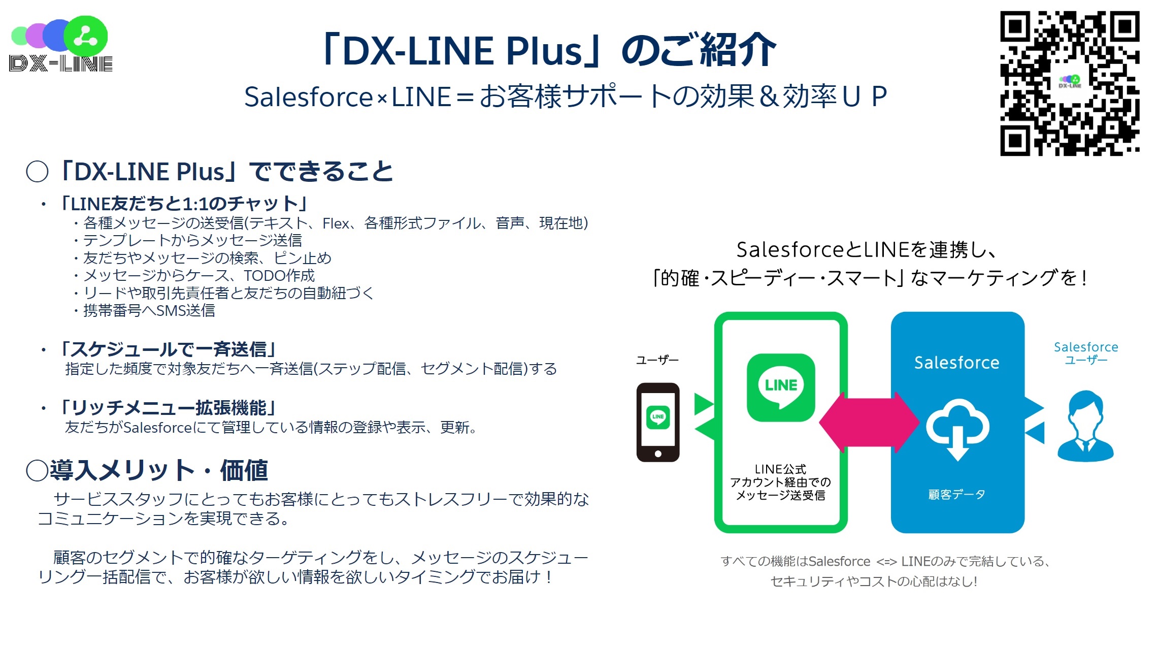 株式会社ベターフューチャー DX-LINE